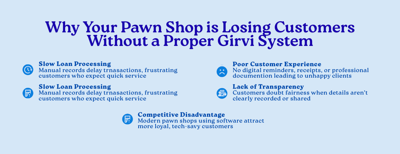 Why Your Pawn Shop is Losing Customers Without a Proper Girvi System?